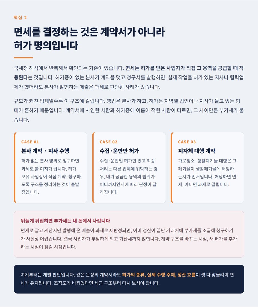 폐기물처리업 면세를 결정하는 허가 명의와 실제 수행 주체