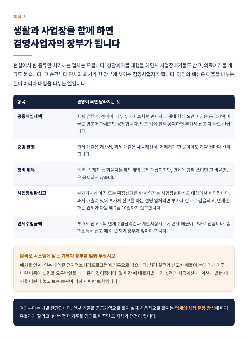 생활과 사업장을 함께 처리하는 겸영사업자의 매입세액 안분