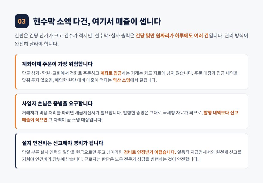 현수막 소액 다건 매출과 설치 인건비 관리