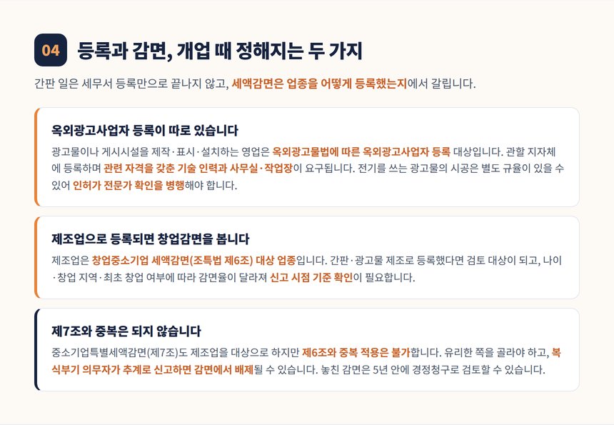 옥외광고사업자 등록과 제조업 창업중소기업 세액감면