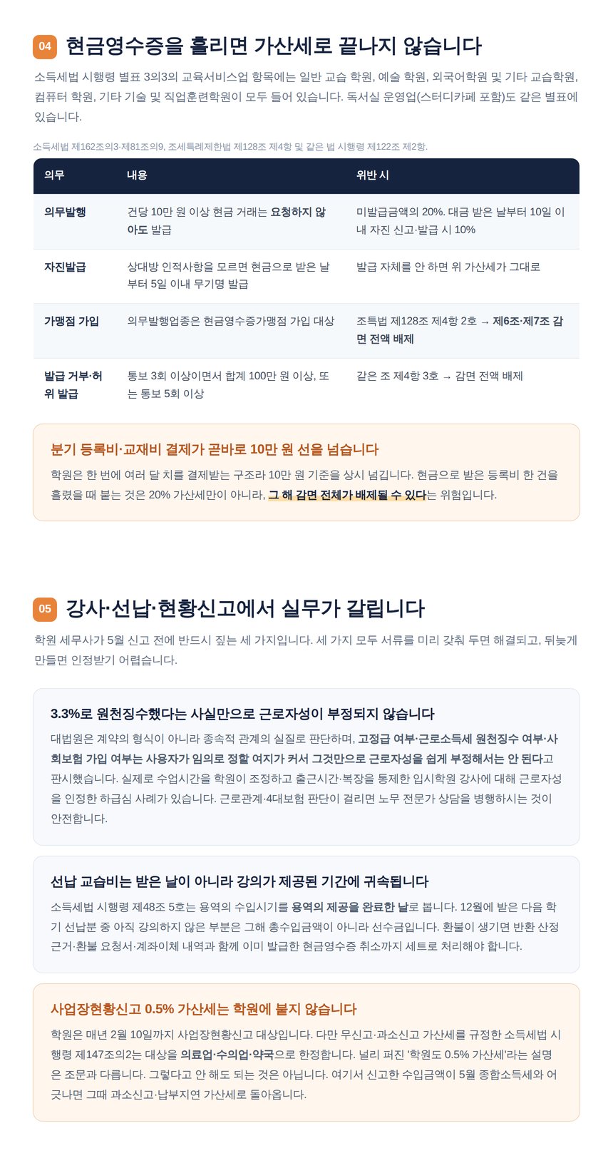 학원 현금영수증 의무발행과 감면 배제 조항