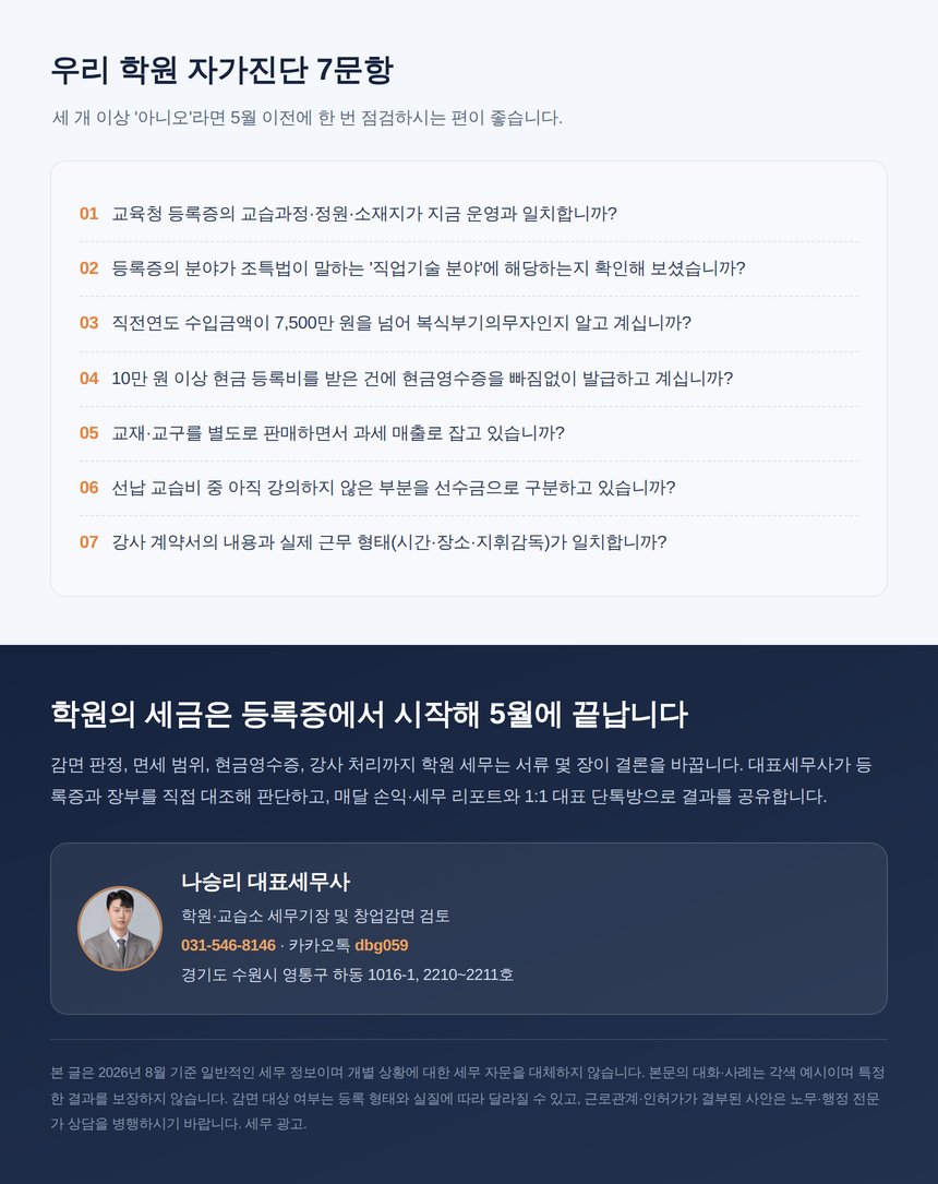 학원 자가진단 7문항과 대표세무사 상담 안내