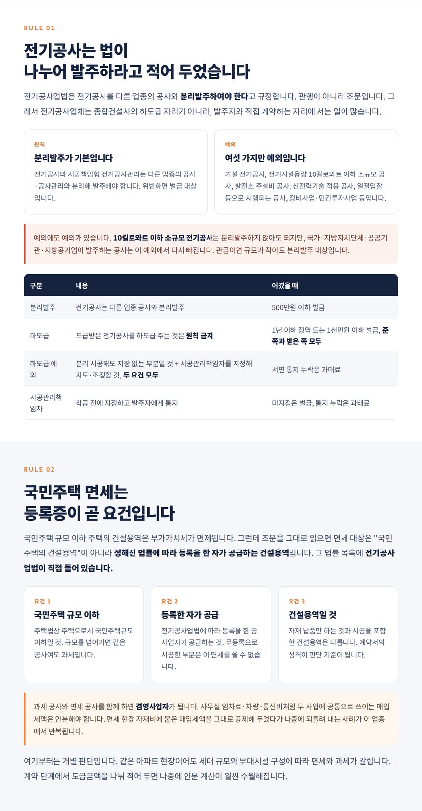 전기공사 분리발주 원칙과 국민주택 건설용역 면세 요건
