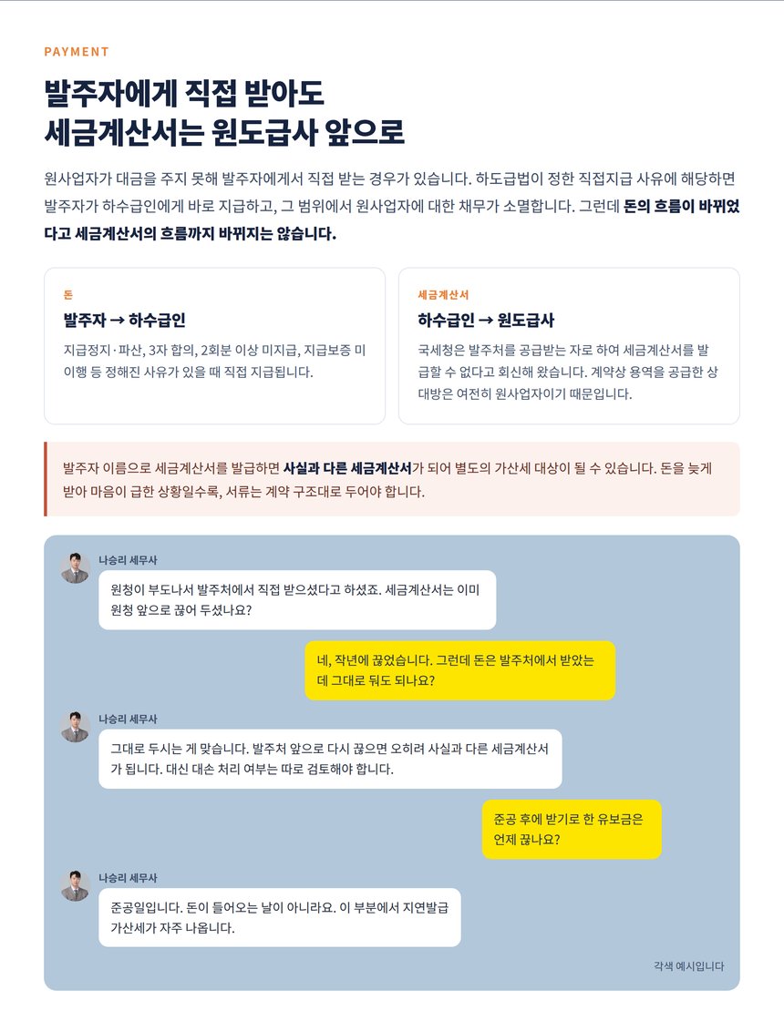 하도급대금 직접지급과 세금계산서 발행 주체 흐름도