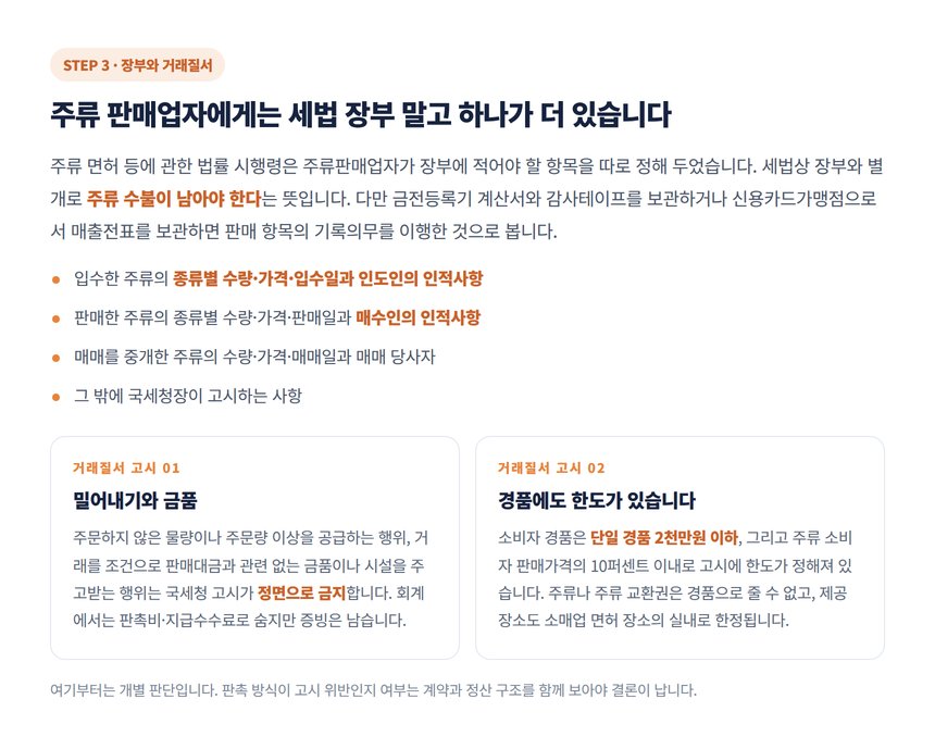 주류 판매업자의 장부 기록의무 네 가지와 거래질서 고시 준수사항