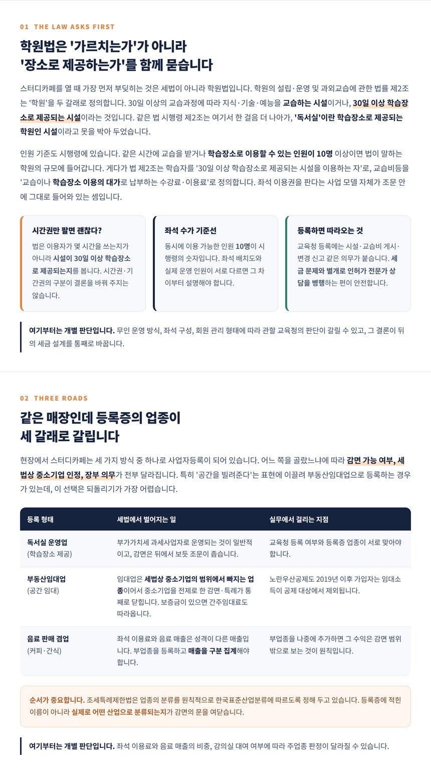 학원법이 정의하는 독서실과 스터디카페 사업자등록 세 갈래 비교
