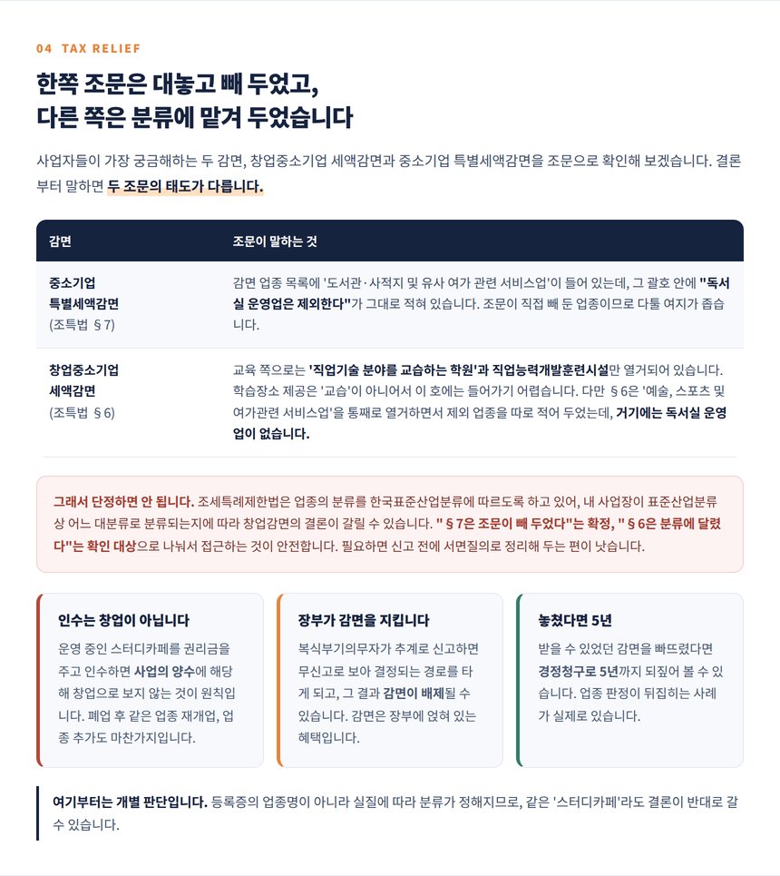 조특법 제6조 창업감면과 제7조 중소기업 특별세액감면에서 독서실 운영업의 위치