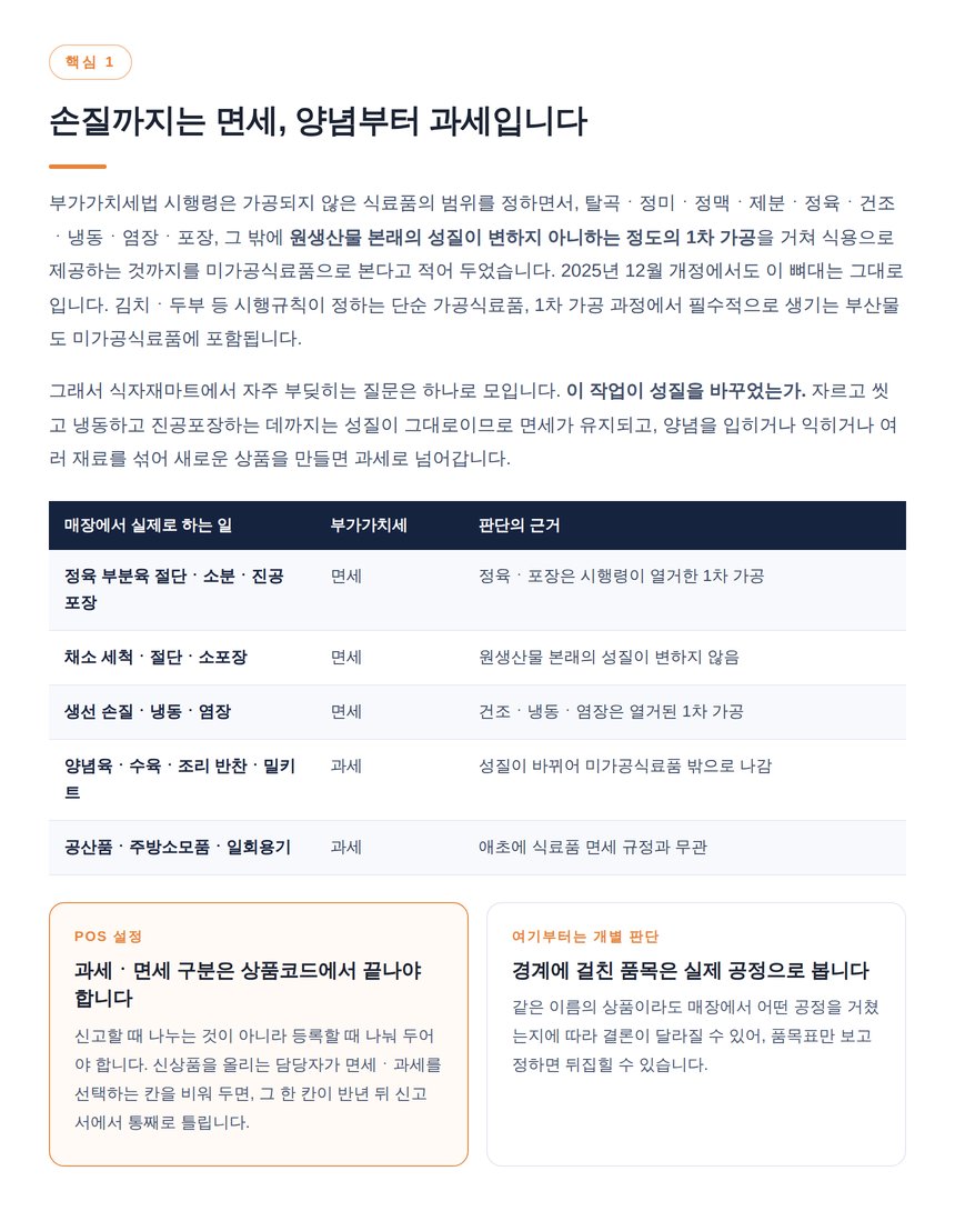 식자재마트 미가공식료품 1차 가공 면세 과세 구분표