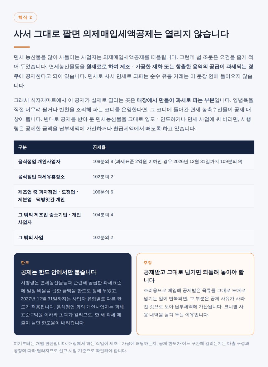 의제매입세액공제 제조 가공 요건과 공제율 표