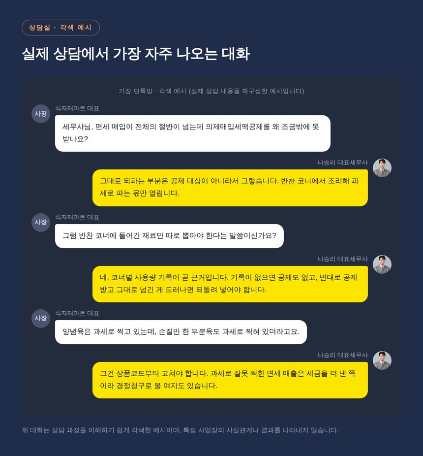 식자재마트 기장 단톡방 상담 각색 예시