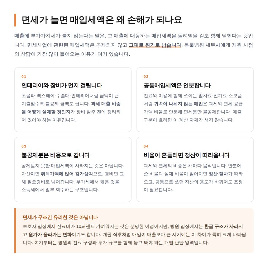 겸영 동물병원의 공통매입세액 안분과 불공제분 처리