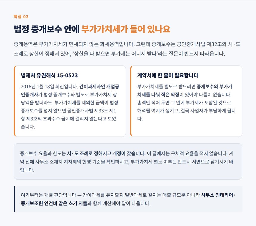 법정 중개보수와 부가가치세를 별도로 받을 수 있는지에 대한 유권해석