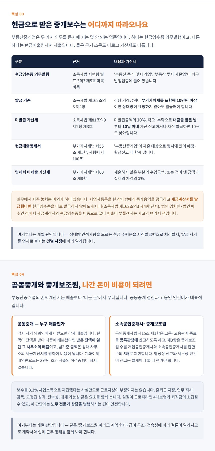 부동산 중개 및 대리업의 현금영수증 의무발행과 현금매출명세서 가산세