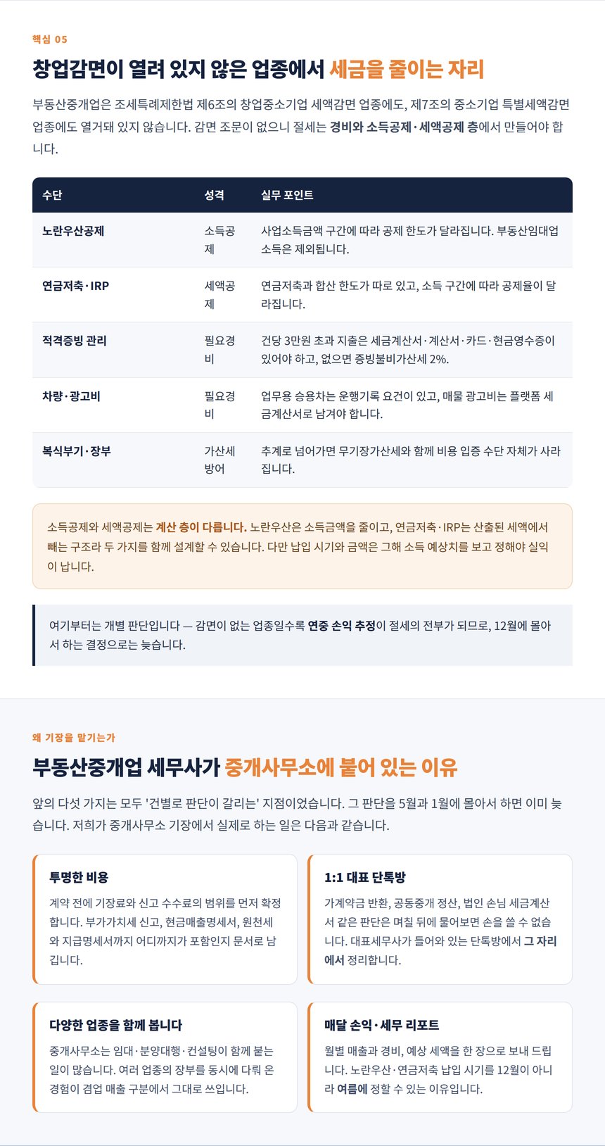 공동중개 정산금과 중개보조원 인건비 처리 기준