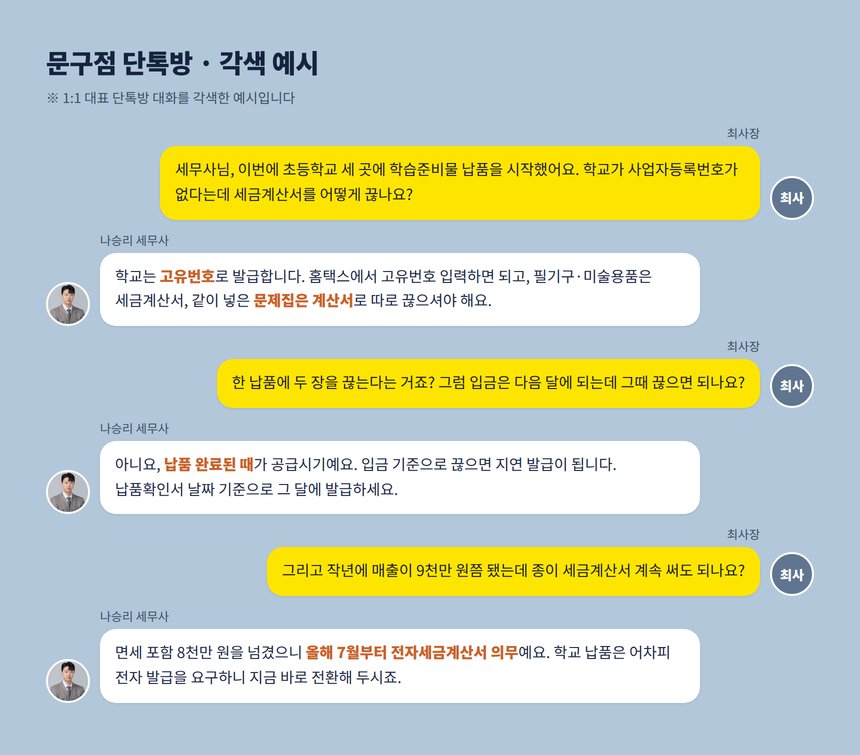 문구점 학교 납품 단톡방 상담 각색 예시