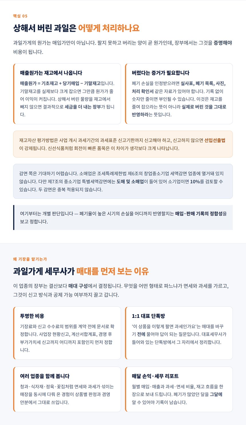 의제매입세액공제 요건과 업종별 공제율 정리표