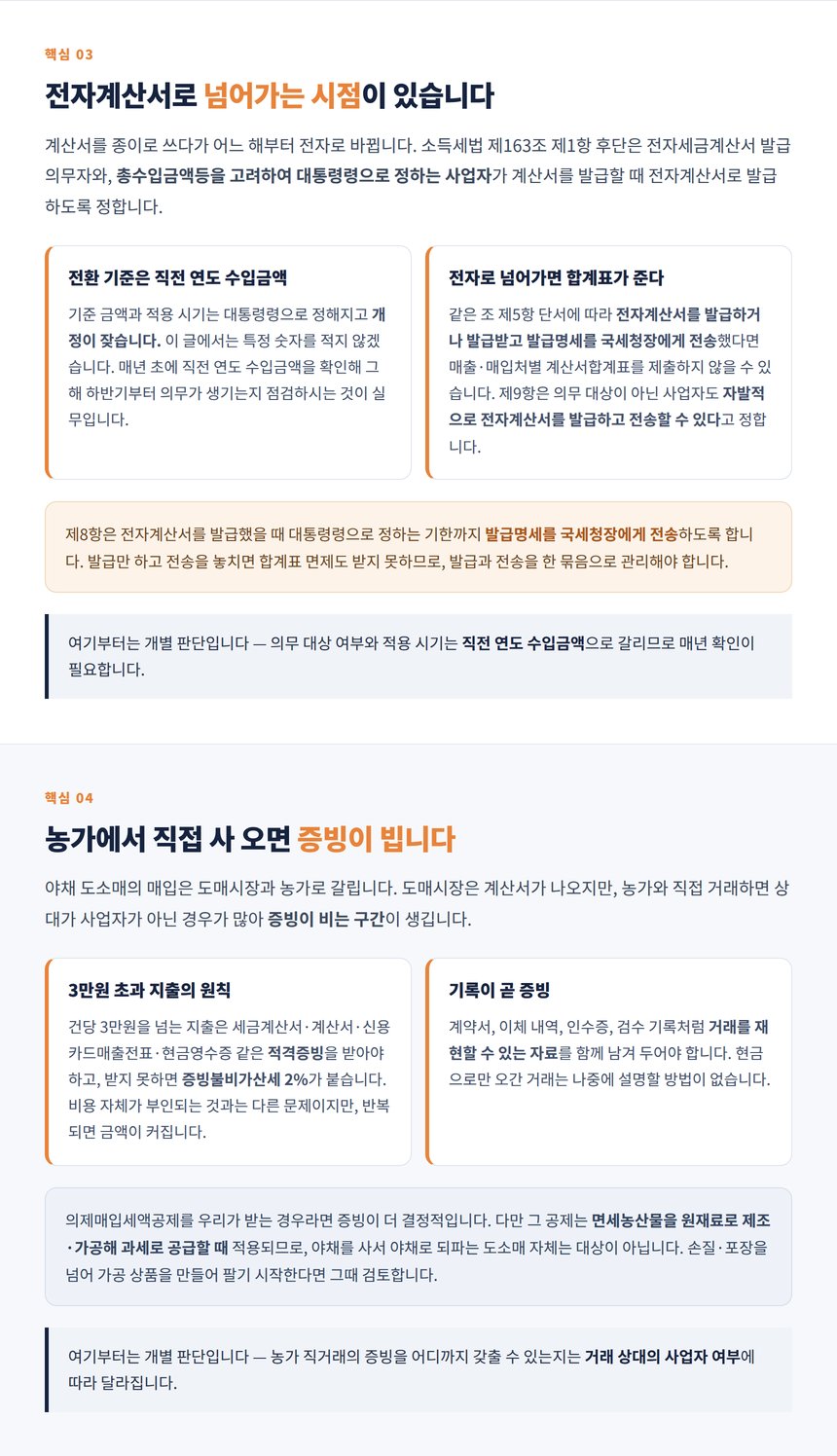 전자계산서 전환 기준과 발급명세 전송 의무