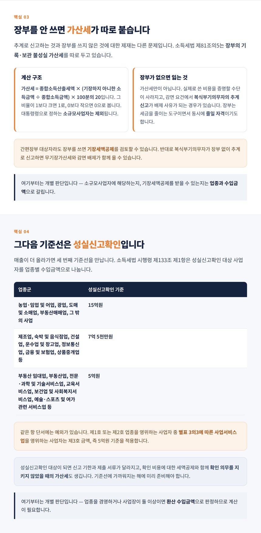 장부 기록 보관 불성실 가산세의 계산 구조