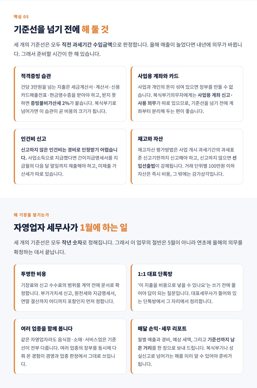 성실신고확인 대상 업종별 수입금액 기준