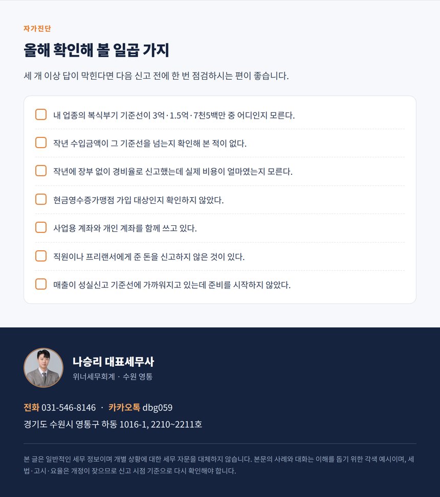 자영업자 자가진단 7문항과 상담 안내