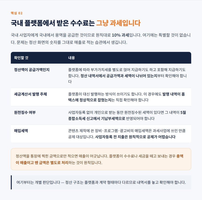 국내 플랫폼 정산액에서 확인할 공급가액과 매입세액
