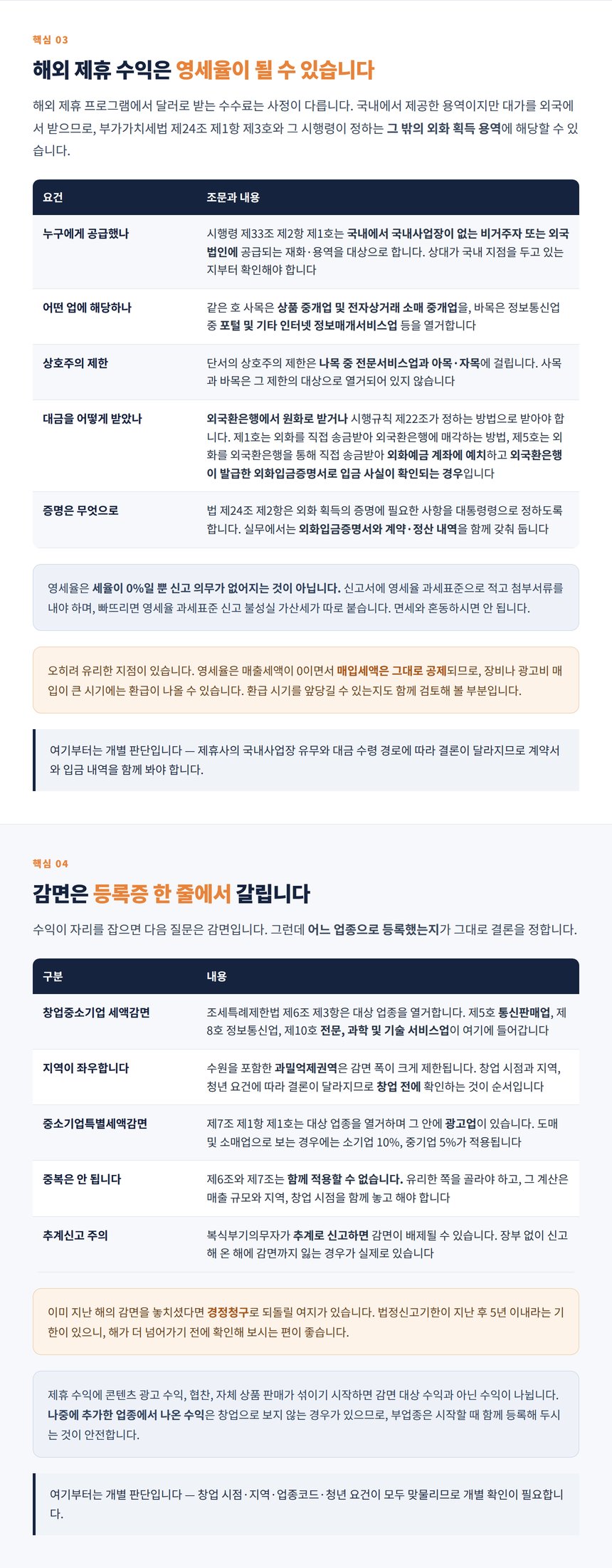 해외 제휴 수익의 영세율 요건과 외화입금증명서