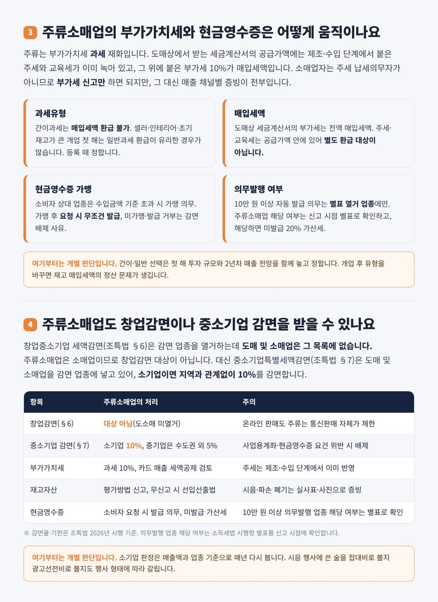 주류소매업 부가세 과세유형 현금영수증 그리고 창업감면 제외와 중소기업 감면 10% 재고