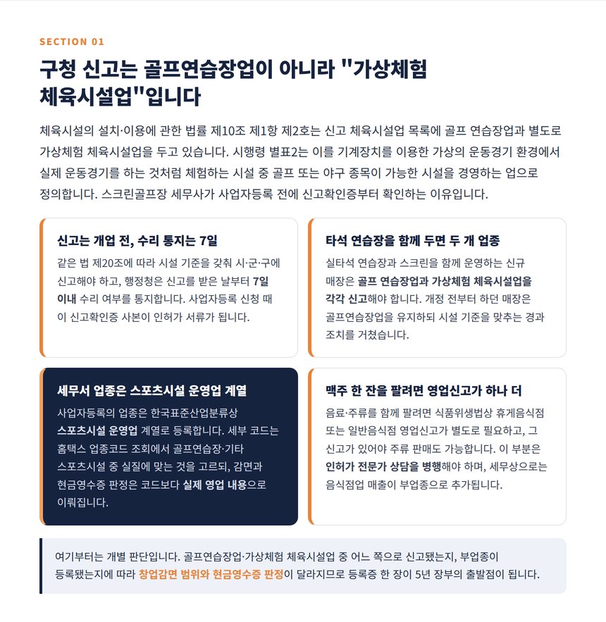 스크린골프장은 골프연습장업이 아니라 가상체험 체육시설업으로 신고 - 체육시설법 제10조와 시행령 별표2