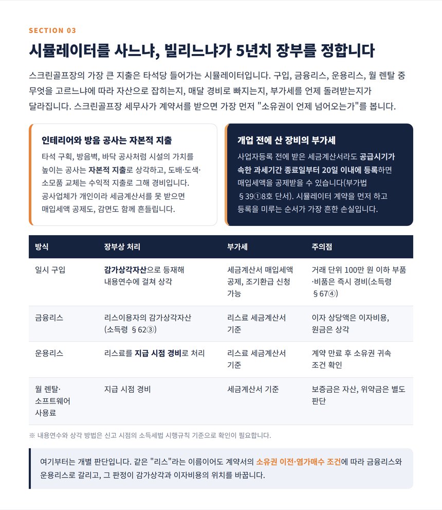 스크린골프 시뮬레이터 구입·금융리스·운용리스·렌탈의 경비 처리 비교표와 부가세 매입세액