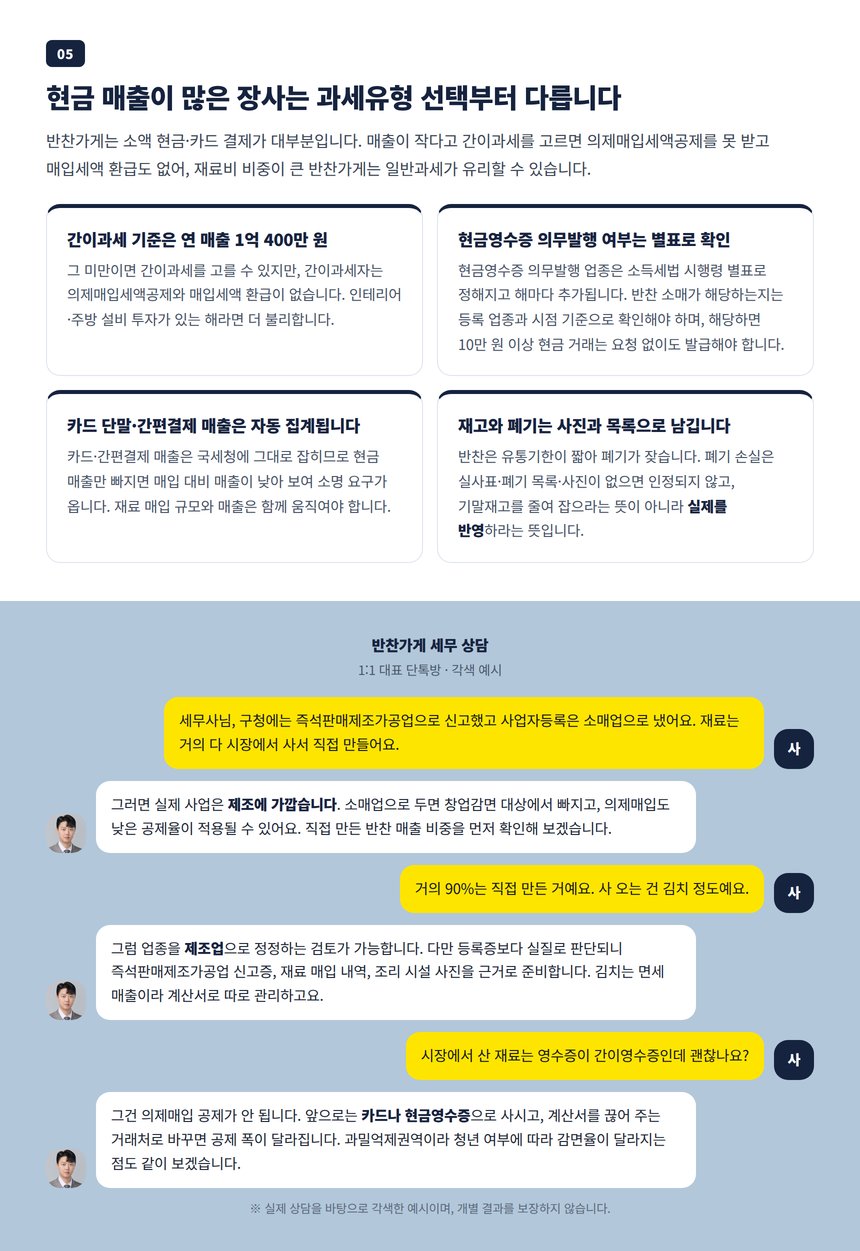 현금 매출 많은 반찬가게 과세유형 선택과 반찬가게 세무사 단톡방 상담 각색 예시