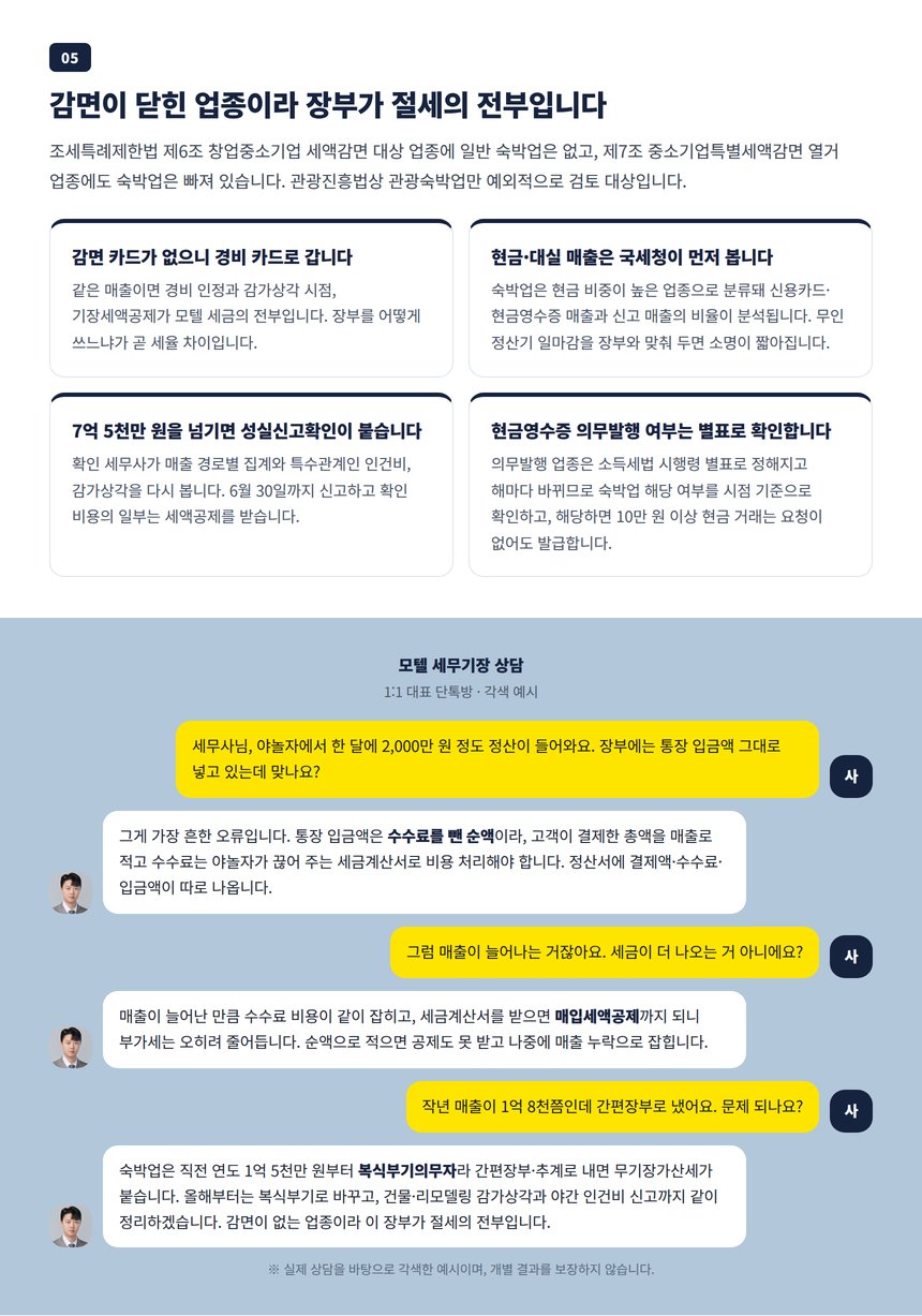감면이 닫힌 숙박업과 모텔 세무기장 단톡방 상담 각색 예시