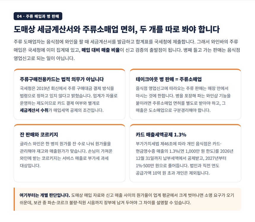 주류 도매 세금계산서 주류소매업 면허 코르키지 카드 매출세액공제