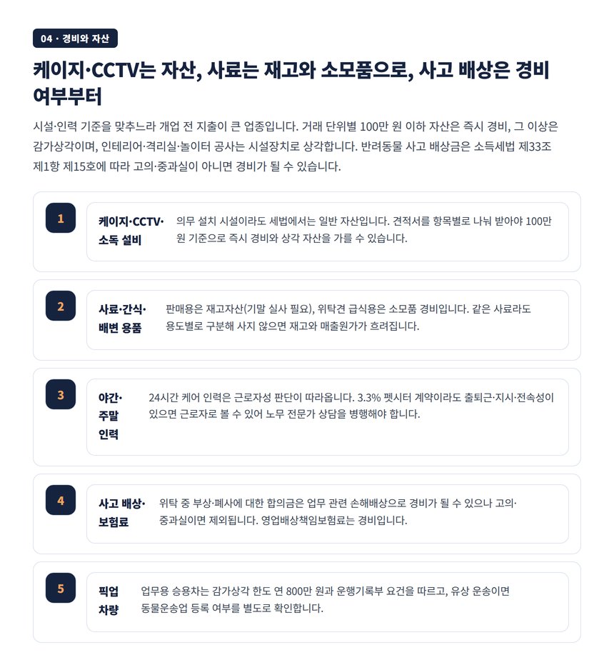 케이지 CCTV 사료 야간 인력 사고 배상 픽업 차량의 경비와 자산 처리