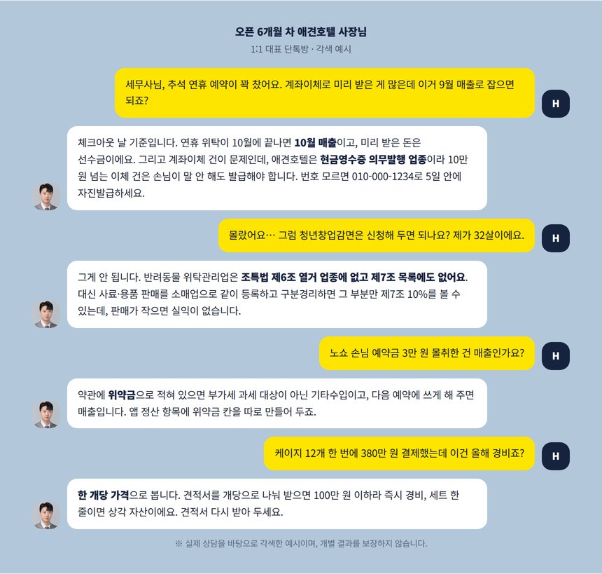 애견호텔 사장님과 세무사의 추석 예약금 현금영수증 감면 상담 대화