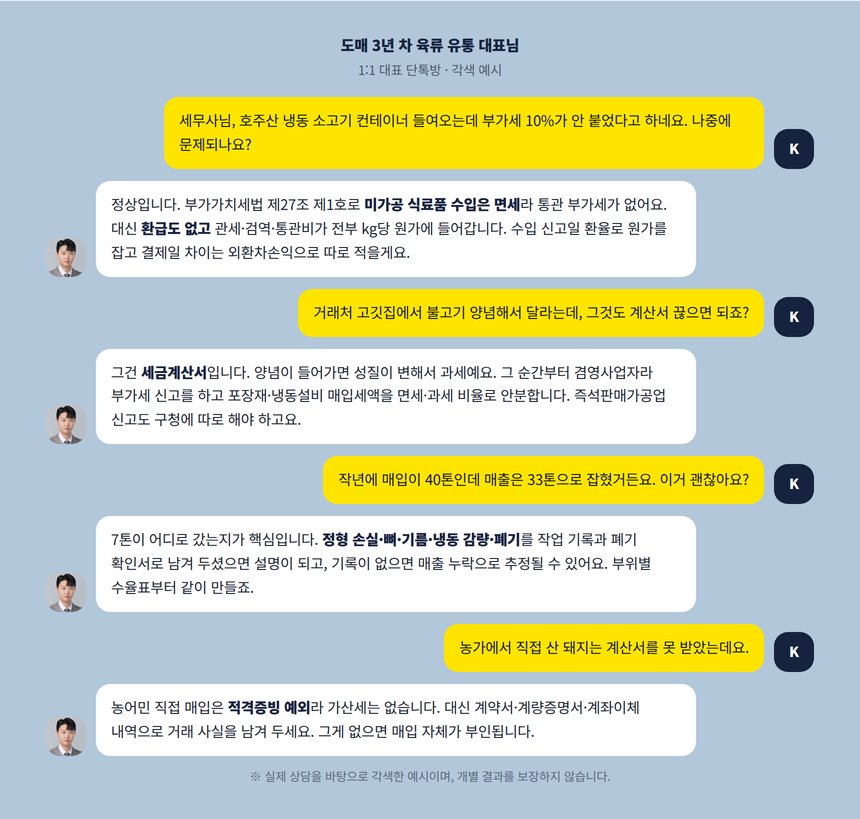 육류 유통 대표와 세무사의 수입 소고기 양념육 수율 상담 대화