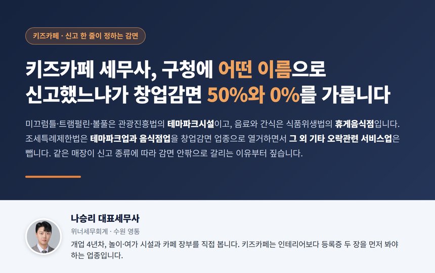 키즈카페 세무사, 구청에 어떤 이름으로 신고했느냐가 창업감면 50%와 0%를 가릅니다