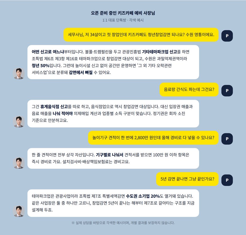 키즈카페 예비 사장님과 세무사의 청년창업감면 신고 종류 상담 대화