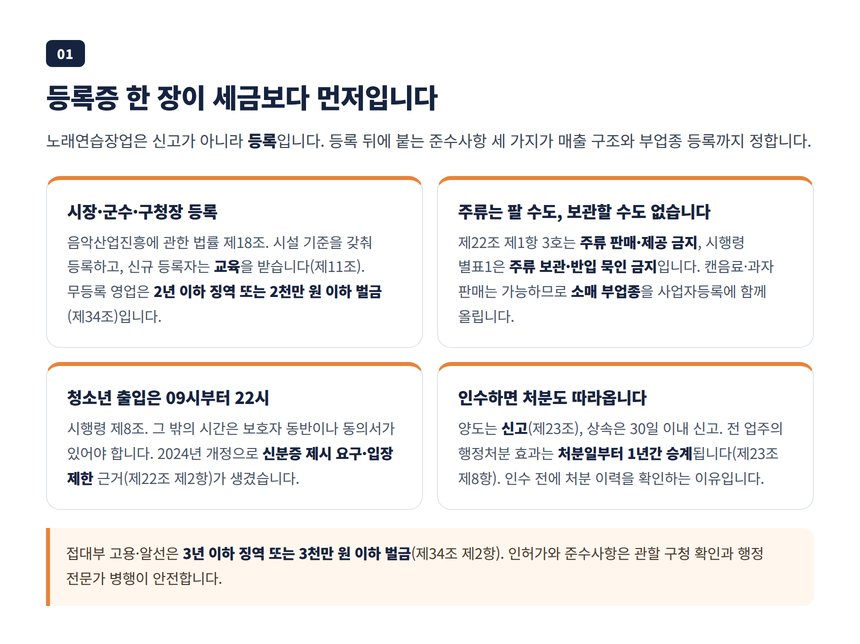 노래연습장 등록과 준수사항, 주류 판매 금지와 청소년 출입시간
