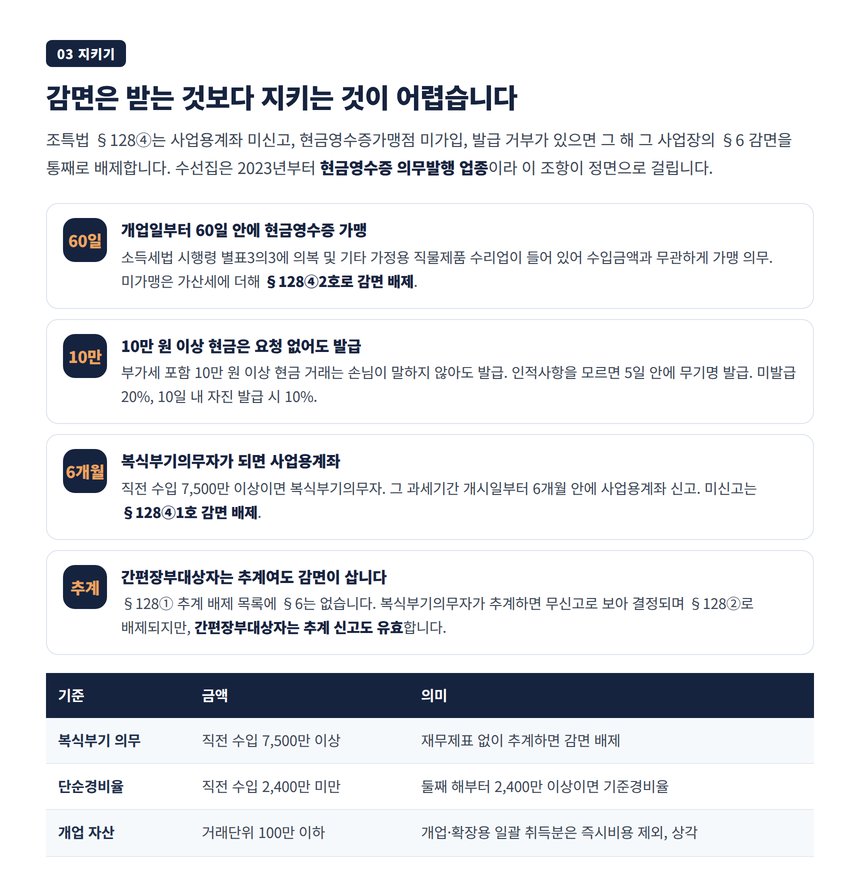 의류 수선집 세무사가 짚는 감면을 지키는 네 가지 의무와 장부 기준