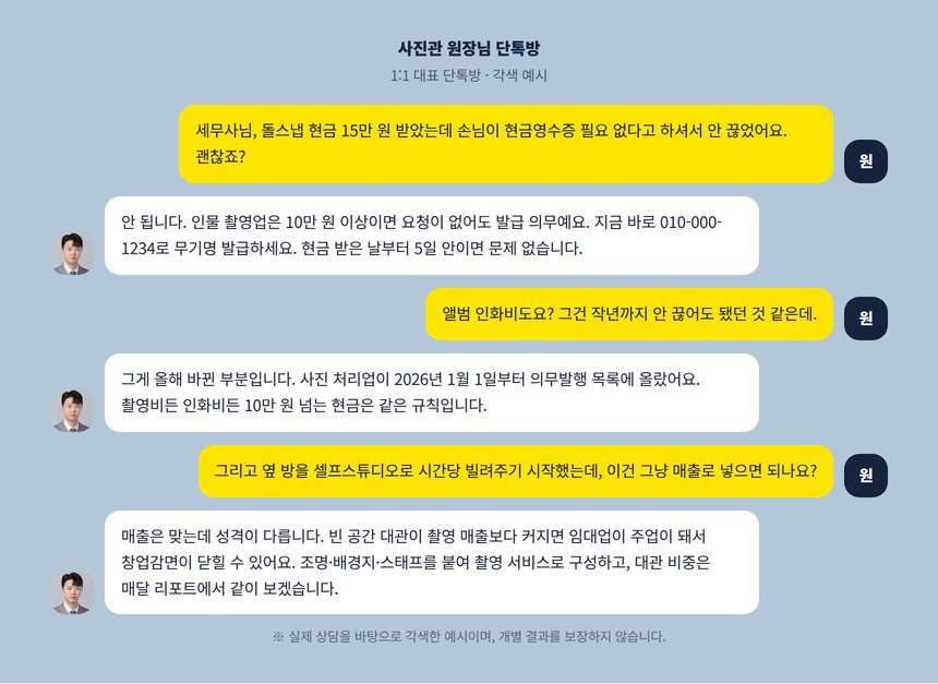 사진관 원장과 세무사의 1:1 단톡방 각색 예시