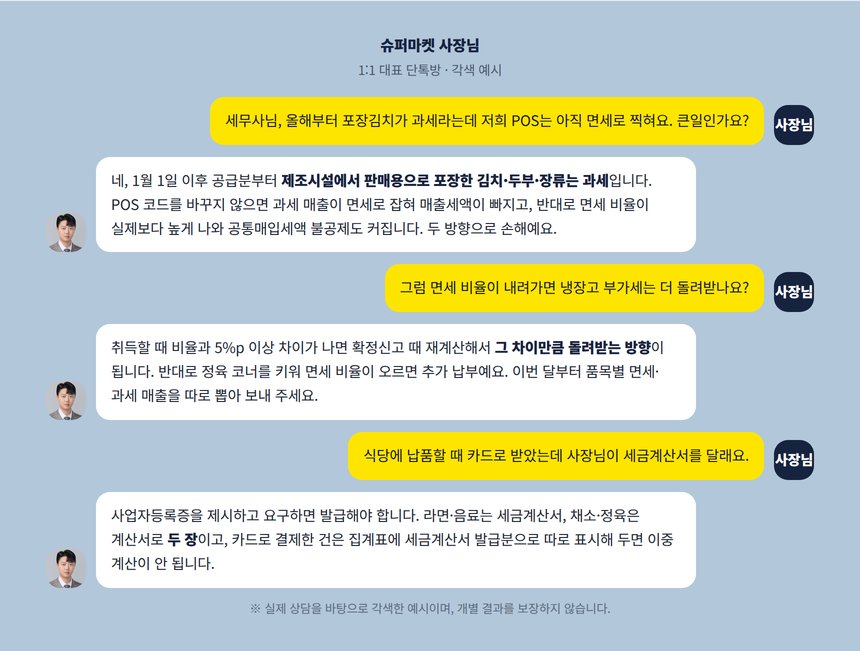 슈퍼마켓 세무사 단톡방 각색 예시, 포장김치 과세 전환과 POS 코드 재세팅 상담