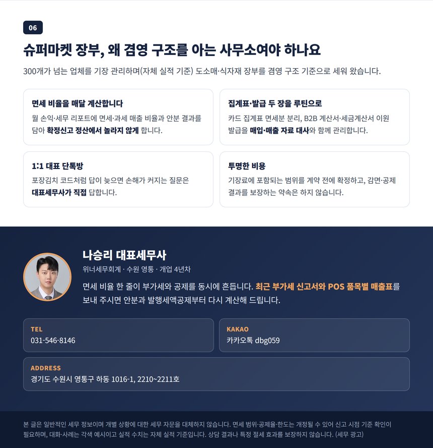 소매업 창업감면 없음과 중소기업특별세액감면 10%, 대표세무사 직접 검토 안내