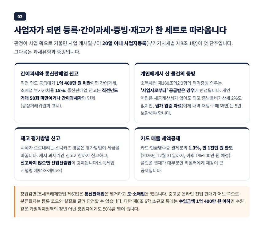 중고거래 세무사가 짚는 사업자등록 뒤의 간이과세와 개인 매입 증빙과 재고 평가
