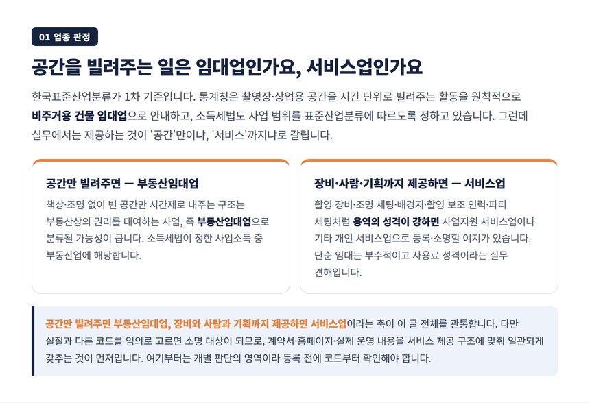 시간 단위 대관이 부동산임대업인지 서비스업인지 가르는 판정 기준