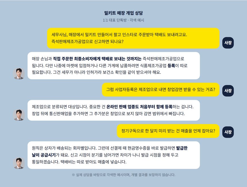 밀키트 창업자와 세무사의 카카오톡 상담 각색 예시