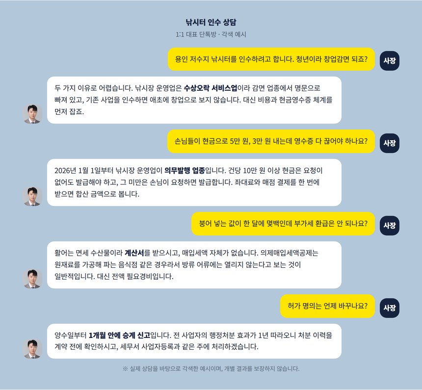 낚시터 세무사 1:1 대표 단톡방 상담 대화 각색 예시, 현금영수증과 어류 매입 계산서