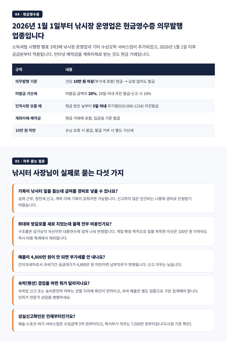 2026년 1월 1일부터 낚시장 운영업 현금영수증 의무발행 규칙표와 자주 묻는 질문