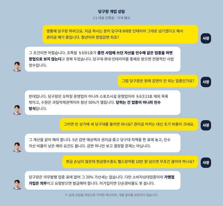 당구장 개업 상담 단톡방 각색 예시, 당구대 인수와 창업감면