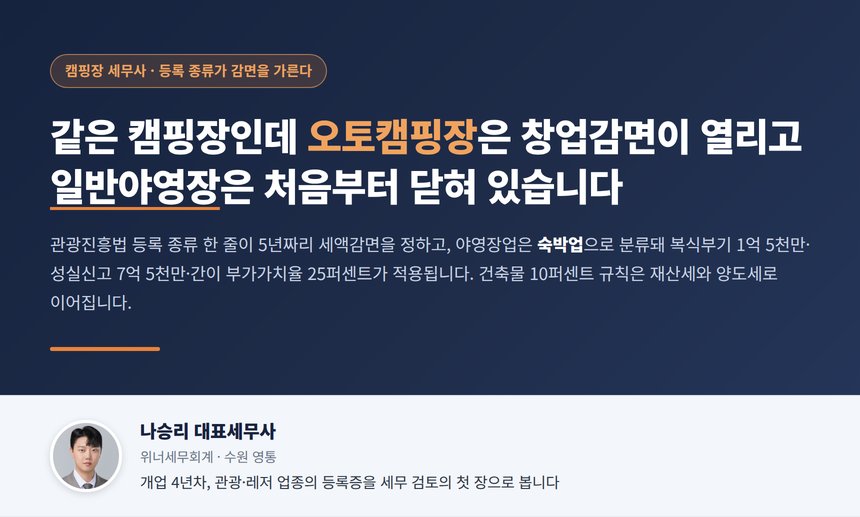 캠핑장 세무사, 오토캠핑장으로 등록하면 창업감면이 열리고 일반야영장으로 등록하면 처음부터 닫혀 있으며 매출은 숙박업이라 복식부기 문턱이 1억 5천만 원입니다