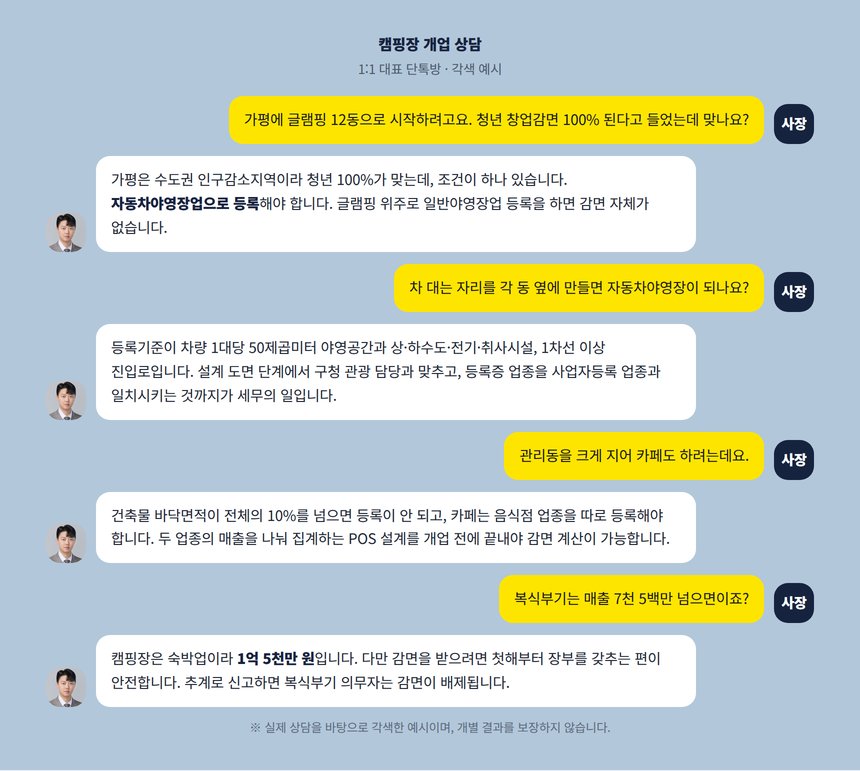 캠핑장 세무사 상담 단톡방 각색 예시 - 등록 종류 변경과 감면 시뮬레이션